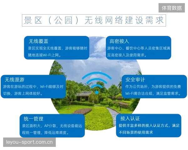 联赛视频制作质量提升带动二次传播