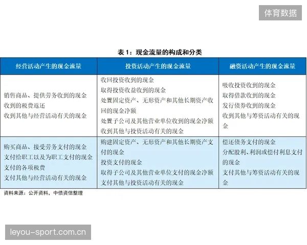 赛事新增“教练行为准则量表”限制过度抱怨